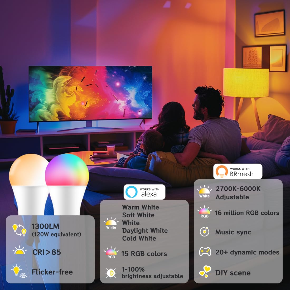 Lighting master Light Bulbs 12W Works with Alexa, Bluetooth Smart Bulb Colour Changing, 16 Million RGB Colours + Warm to Daylight White Dimmable, B22 Bayonet Led Bulbs by APP & Voice Control (4 Pack)