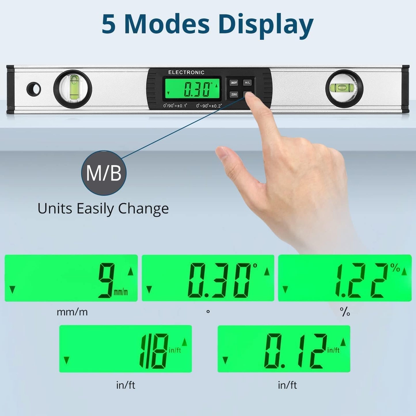 ALLmeter Digital Magnetic Level,Digital Spirit Level 16 inch 4 * 90°0-360°Spirit Level Inclinometer Angle Finder LCD Backlight Display IP54 Bubble for Carpentry,Building,Masonry,Automobile,Masonry