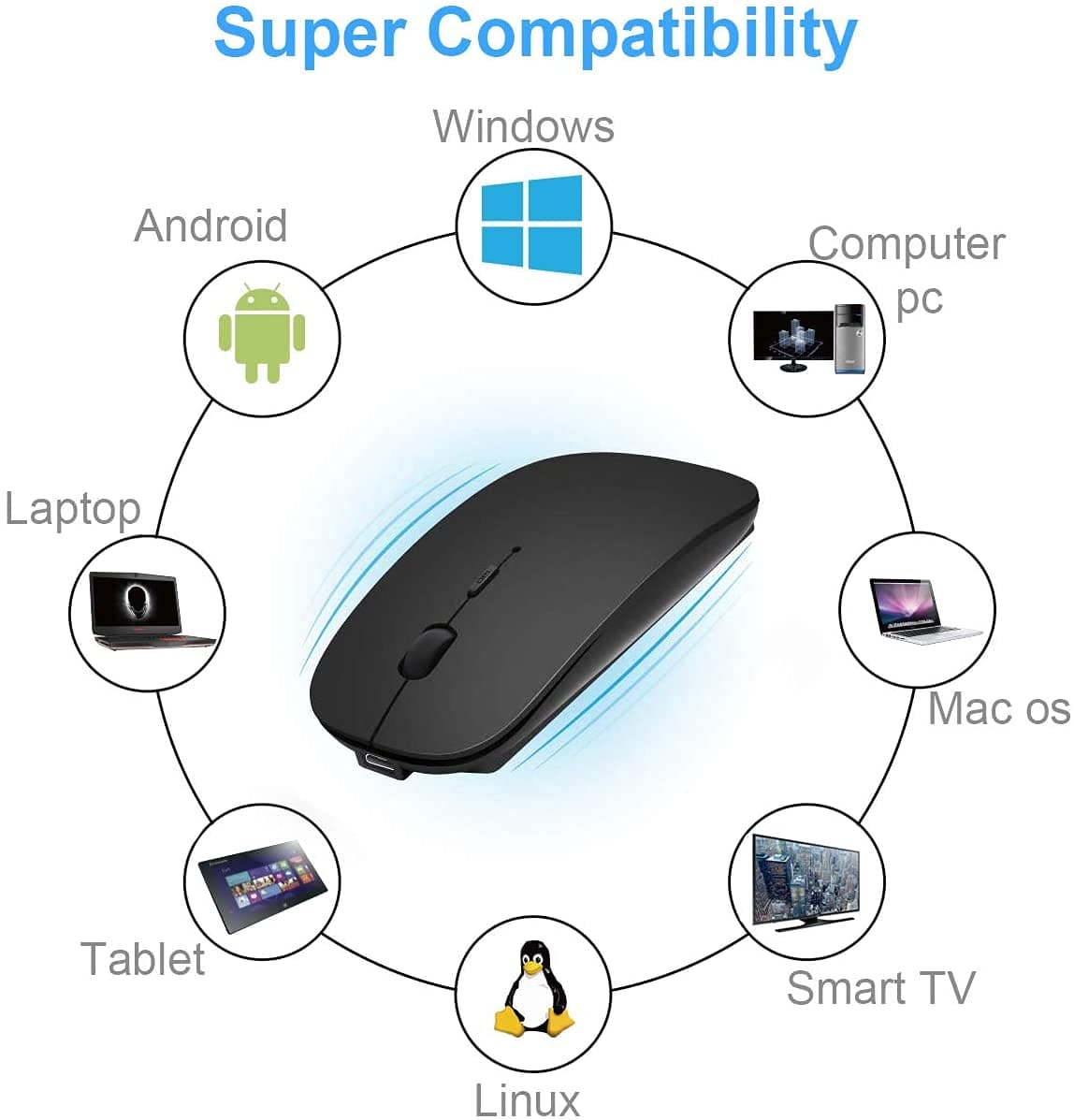 ANEWISH Bluetooth Mouse Compatible with Laptop/Macbook/iPad/iPhone (iOS13.1.2 and Later) / Android/PC, Rechargeable Mini Silent Mouse for Windows/Linux, 3 DPI Adjustable Bluetooth 4.0Black