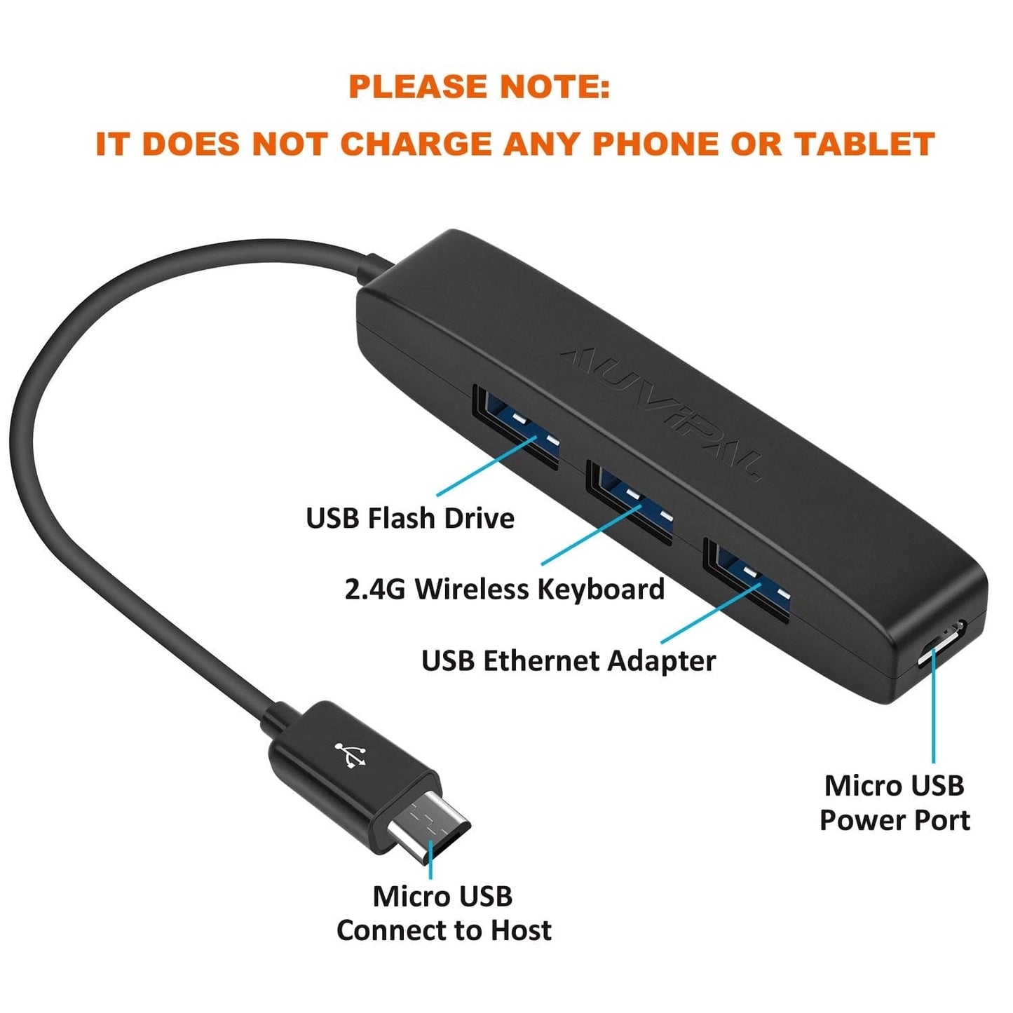 AuviPal 3-Port Micro USB OTG Hub Adapter (3 USB Ports + Power Port) for Fire Stick 4K, Playstation Classic, Raspberry Pi Zero, Sega Genesis Mini, S/NES Classic Mini and More - Black