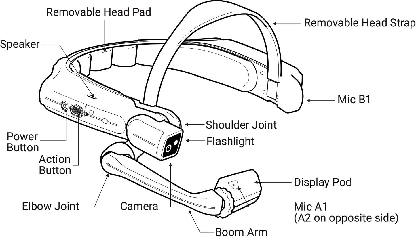 REALWEAR SMART GLASSES HMT-1Z1: 1Y warranty and support