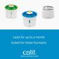 Genuine Catit Fountain Filters for 3 Litre Flower Fountain, Fresh and Clear Fountains Only, Pack of 5