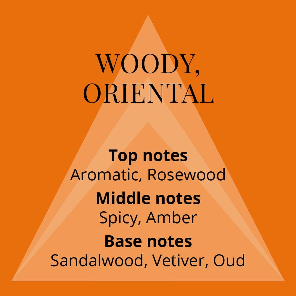 PERFUMER'S CHOICE Milton-Lloyd No 10 Mojo Perfume for Men - Woody Aromatic Scent - Opens with Fresh Rosewood and Spices - Blended with Agarwood - For Distinctive Men - 1.7 oz EDP Spray