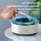 Small Self Suction Household Anion Oxidation Purifier Multi-Function Intelligent Passive Smoking Dust Removal Ashtray