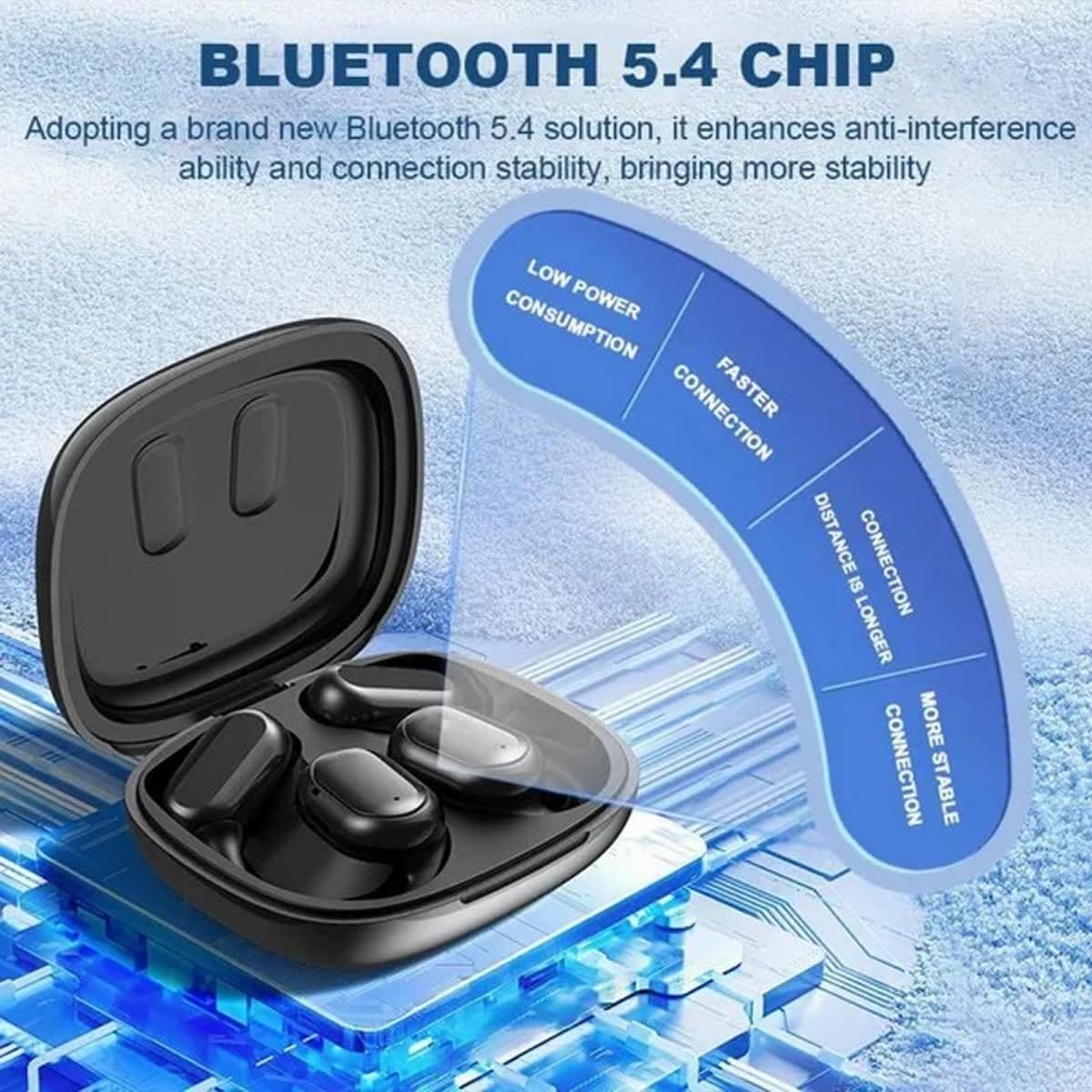 CHYASPNG Over the Ear Earbuds Xp2, Xp2 Wireless Earbuds, Intelligent Touch Screen Open Bluetooth Earphones,True Wireless Open Ear Earbuds Bluetooth 5.4, LED Display (White)