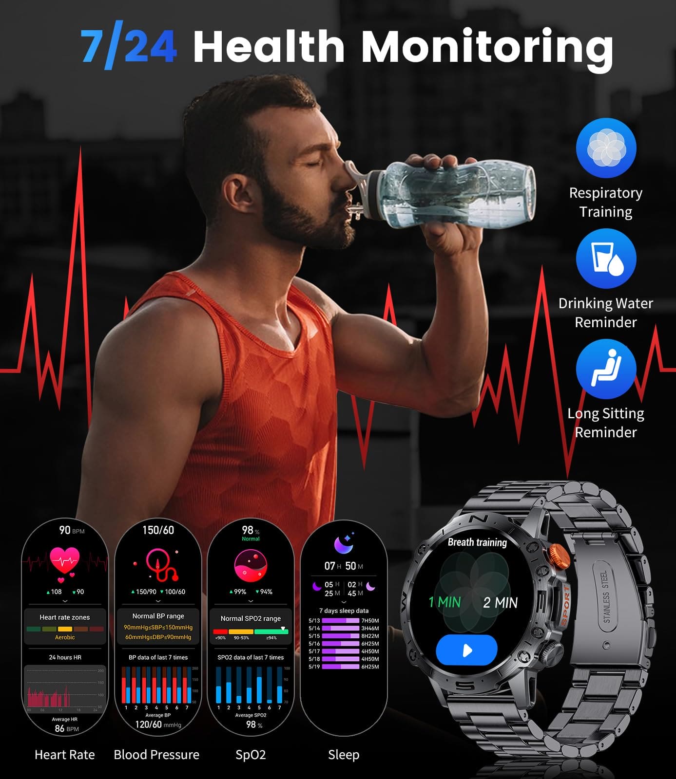 ESFOE 1.43'' AMOLED Military Smart Watches for Men, 5ATM Waterproof/460mAh/126 Sports Modes Fitness Tracker Heart Rate Blood Pressure SpO2 Monitor Tactical Smart Watches Android iOS