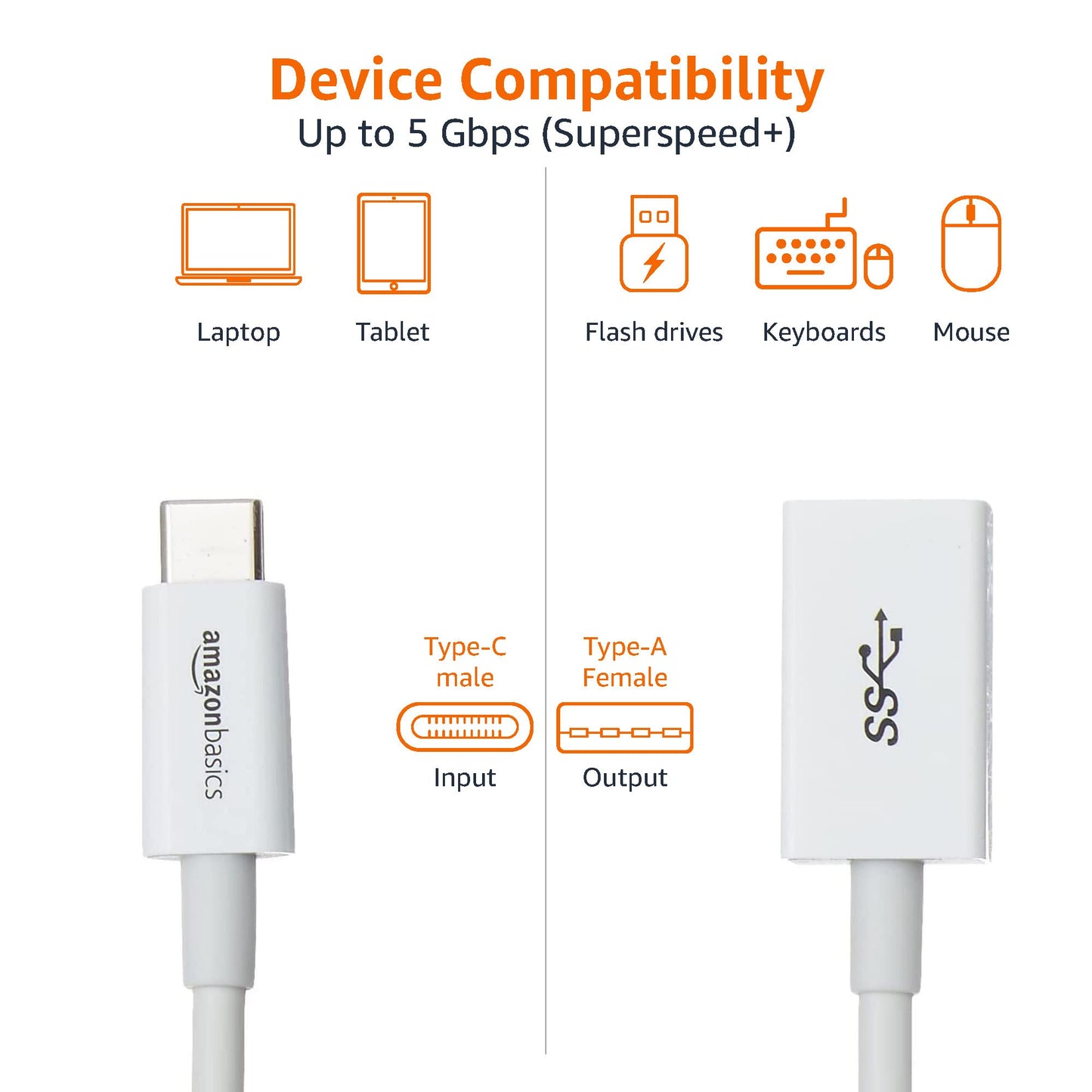 Amazon Basics USB-C to USB-A 3.1 Gen1 Female Adapter Cable Converter, 5Gbps High-Speed, USB-IF Certified, for Laptops, Tablets, Phones, White