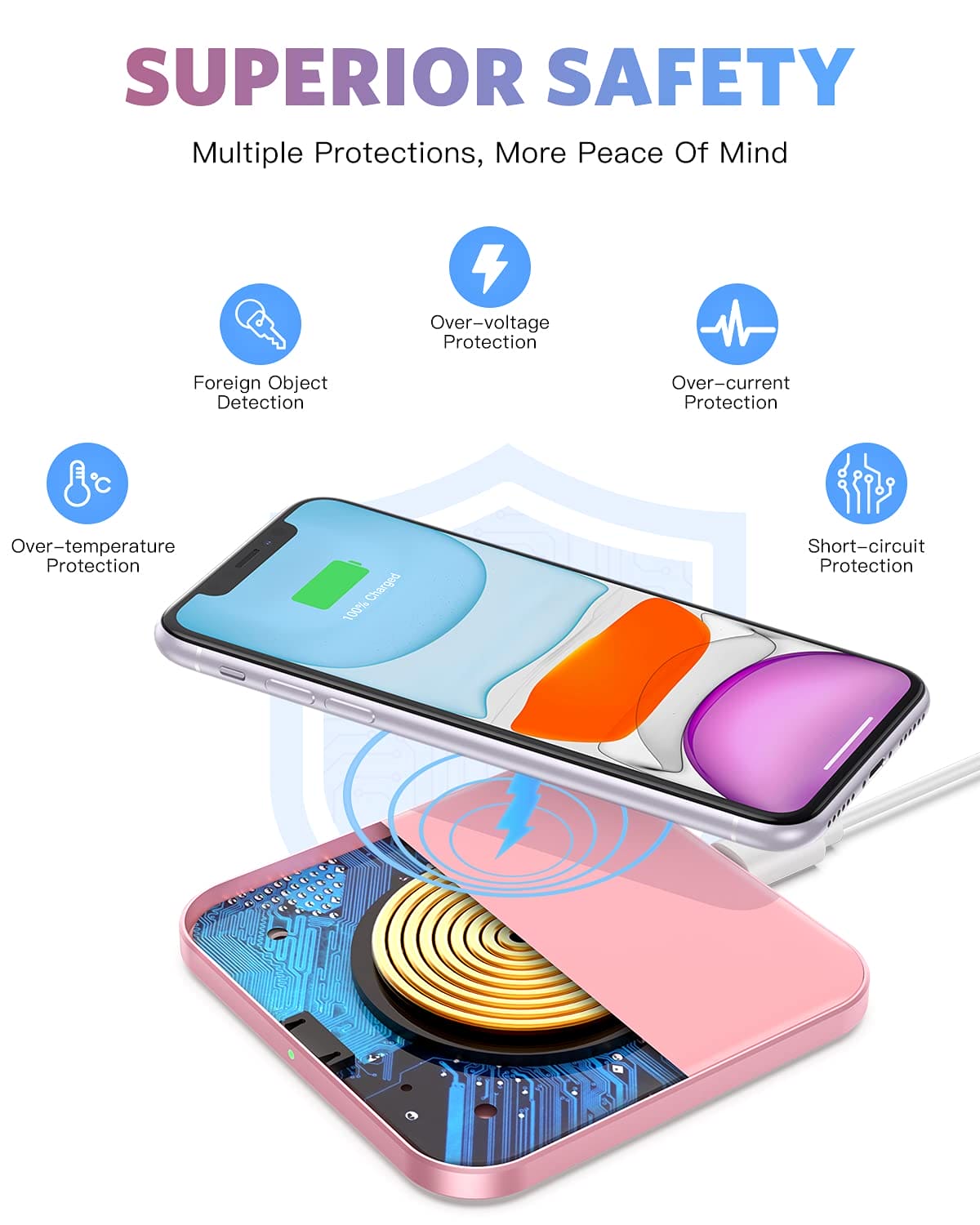 AGPTEK Wireless Charger, Qi-Certified 15W Max Fast Wireless Charging Pad Compatible with iPhone 15/14/13/12/12 Pro/11/XS Max/XR/8, Galaxy S24/S23/S22/20/S10, AirPods Pro, Pink (No AC Adapter)