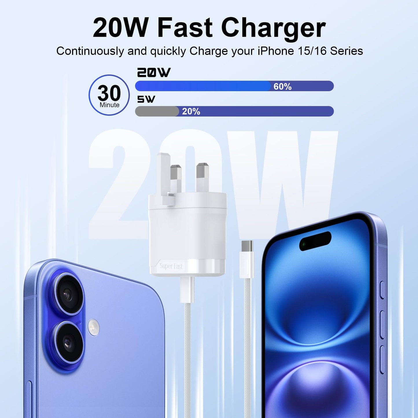 for iPhone 16 Fast Charger, 16 Pro, 16 Pro Max, 16 Plus, 15, 15 Pro, 15 Pro Max, 15 Plus Plug and Cable, 20W USB C PD 3.0 Charge for iPad Pro 12 11 inch, iPad Air, Mini 6, AirPods Pro 1.5m