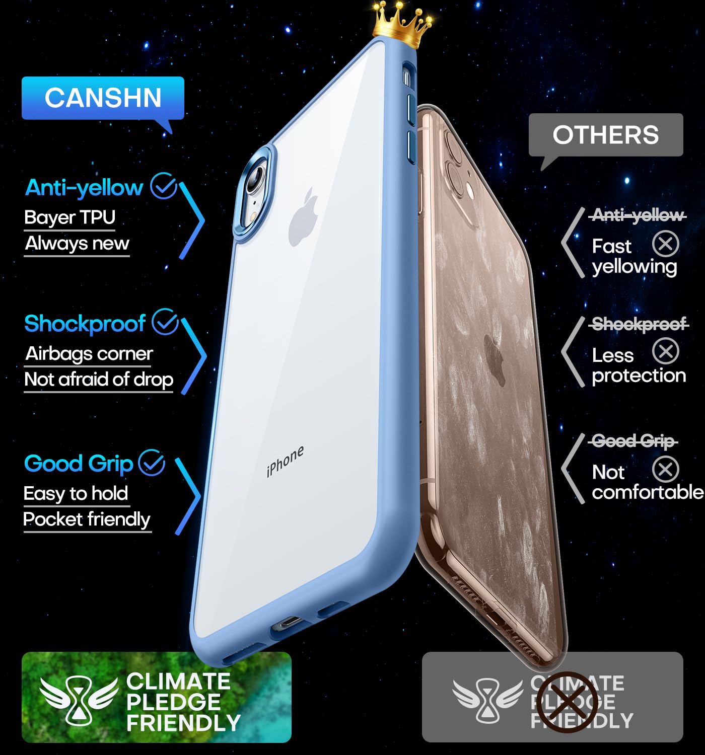 CANSHN Clear Designed for iPhone XR Case [Military Drop Protection] Protective Shockproof Phone Case with Soft TPU Bumpers, Slim Thin Cove r- Light Blue