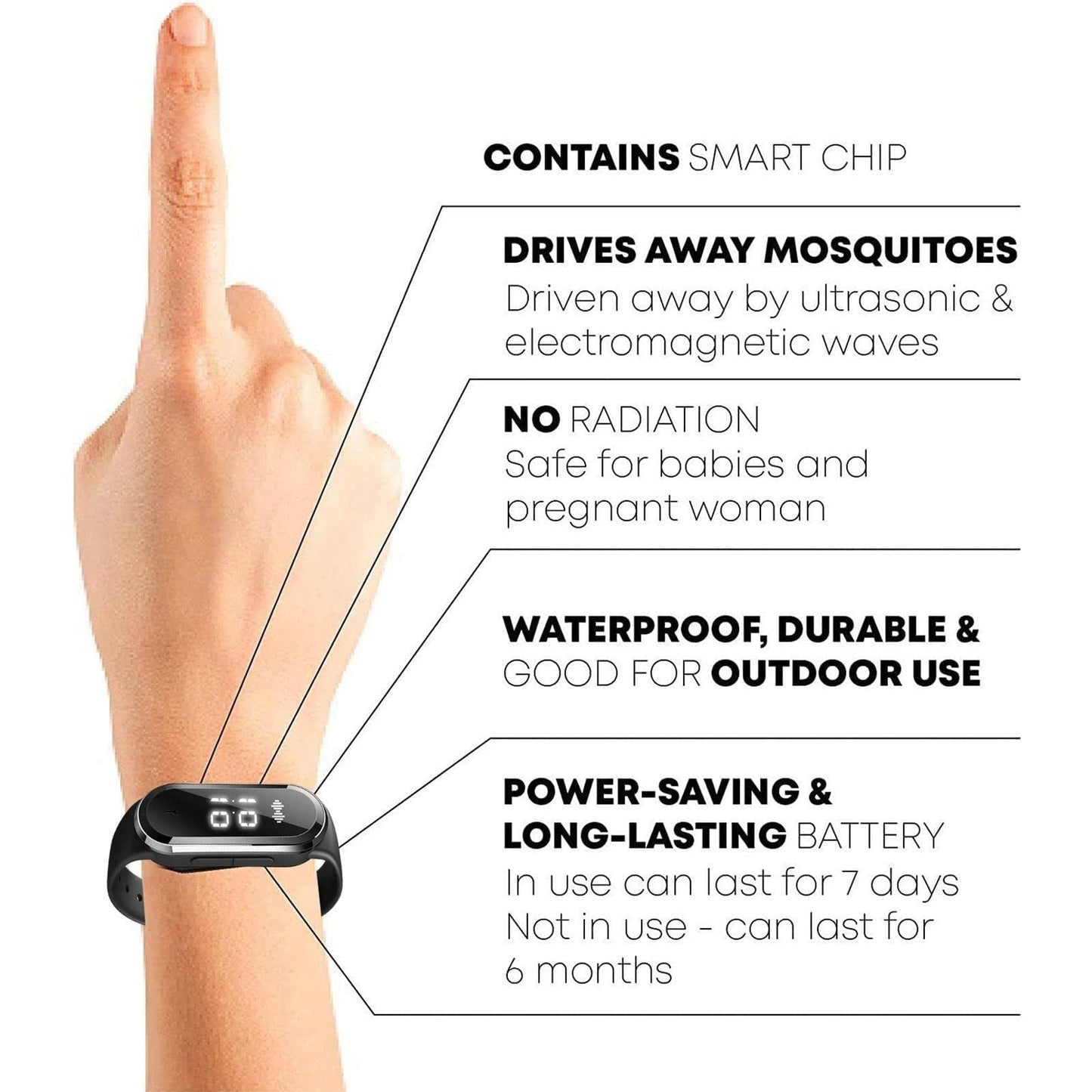 Ultrasonic Weightloss Smart Watch Sport Watch Smart Tracker Electronic Watch Wristband Wristband Body Smart S Watch L8W3 Fitness