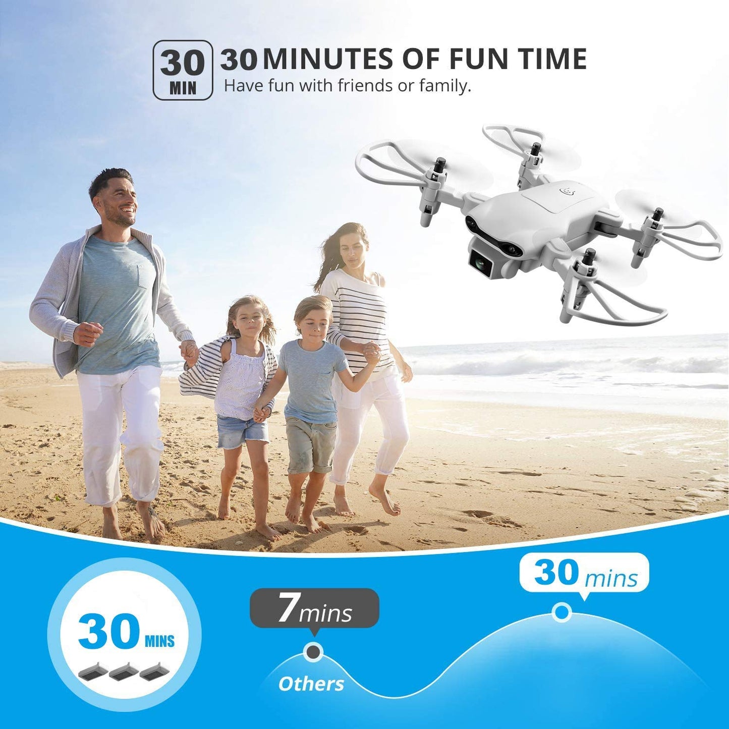 4DRC V9 Mini Drone for Kids with 720P HD FPV Camera, Foldable RC Quarcopter for Boys Girls with Altitude Hold, Headless Mode, One Key Start, Tap Fly, Speed Adjustment, 3D Flips, 2 Modular Batteries