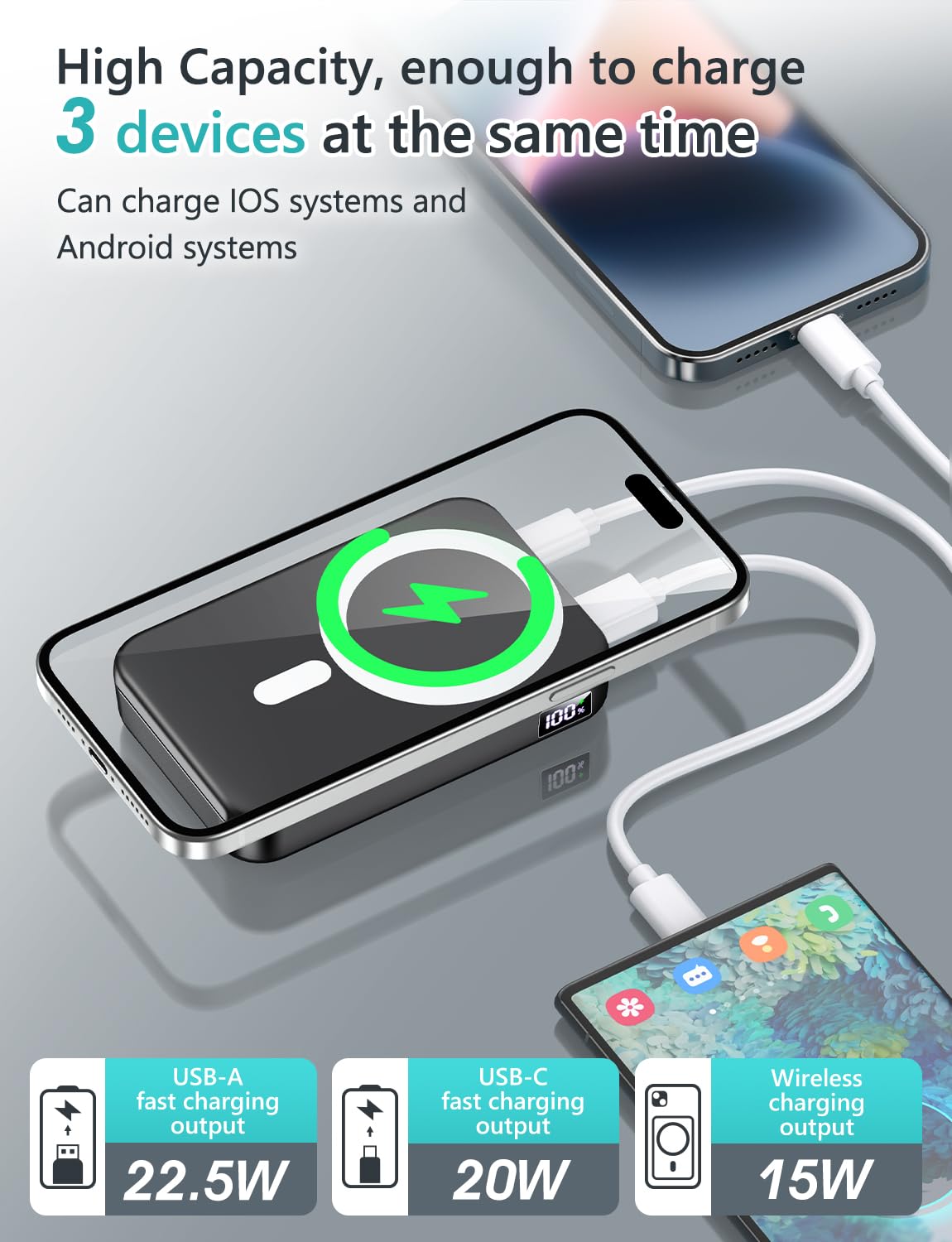 Power Bank, Portable Charger 12000mAh Compatible with Magsafe, PD 22.5W USB-A Fast Charging, Battery Pack with Typ-C Inputs and Output and LED Display for iPhone 16/15/14/13/12/Pro/Pro Max Series