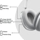 Wireless Bluetooth Headphones Active Noise Cancelling Over-Ear Headphones with Microphones,HiFi Audio Adjustable Headphones for iPhone/Android/Samsung