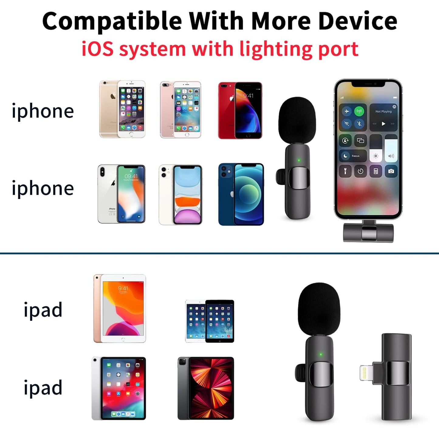 Professional Wireless Microphone for iPhone, iPad, Cordless Lavalier Lapel Omnidirectional Condenser Recording Mic for Video Recording, Live Streaming, Interview Podcast Vlog YouTube Tiktok