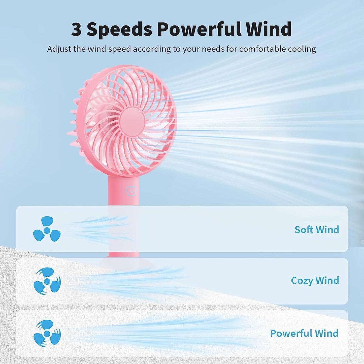 Gofemial Handheld Fan Portable Mini Fan, Hand Fan USB Electric Fan with Phone Holder 3 Speeds Rechargeable Strong Wind Silent Fan Cooling Desk Fan for Office Home Sport Camping, Pink