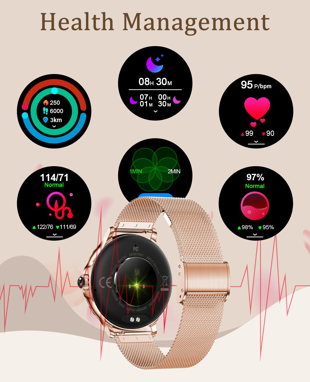 BOCLOUD Smart Watch for Men Women (Answer/Make Call), 1.3" Bluetooth Smartwatches for iPhone Android iOS IP68 Waterproof Activity Tracker with Blood Pressure/Heart Rate/Sleep Monitor 100+ Sport Modes