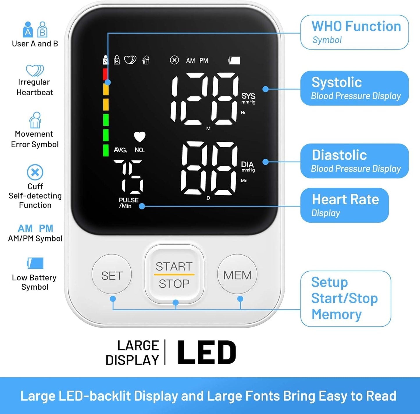 Blood Pressure Monitor Upper Arm Blood Pressure Monitors for Home Use BP Machine with 2x120 Reading Memory Adjustable Arm Cuff 8.7"-15.7" LED Background Light Large Display with Storage Bag - White