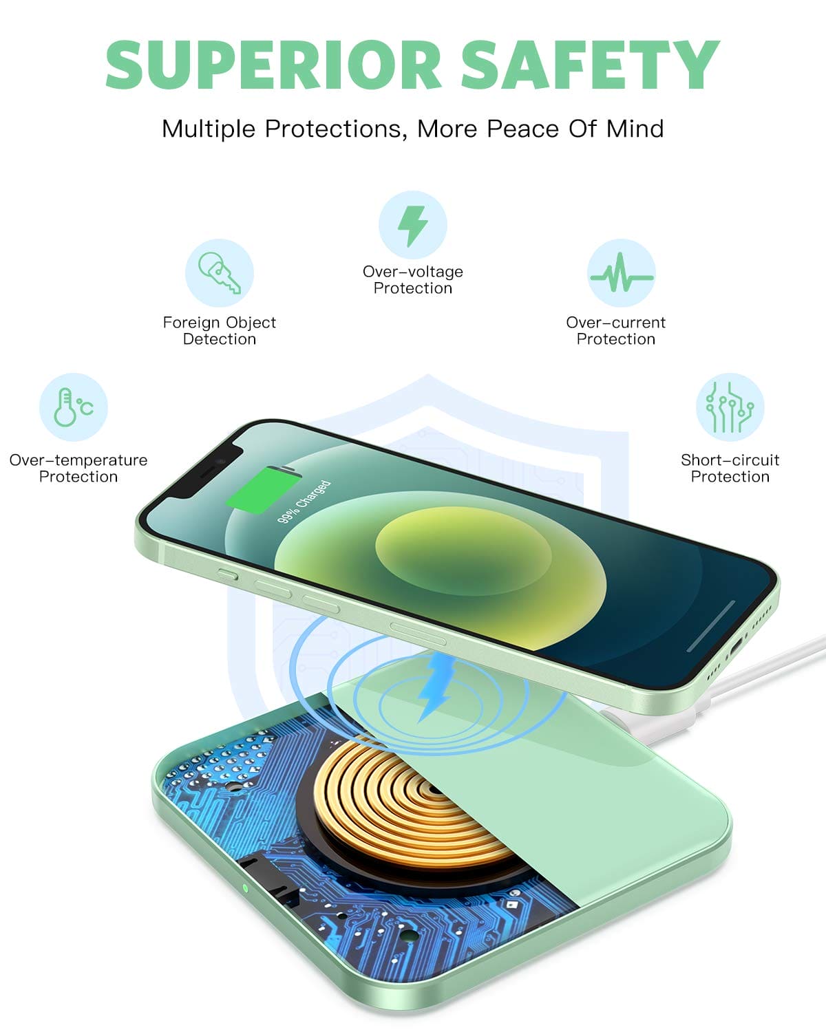 AGPTEK Wireless Charger, Qi-Certified 15W Max Fast Wireless Charging Pad Compatible with iPhone 15/14/13/12/11/XR/XS/8, for Samsung S24/S23/S22/S21/S20/S10/S9, AirPods Pro, Green (No AC Adapter)