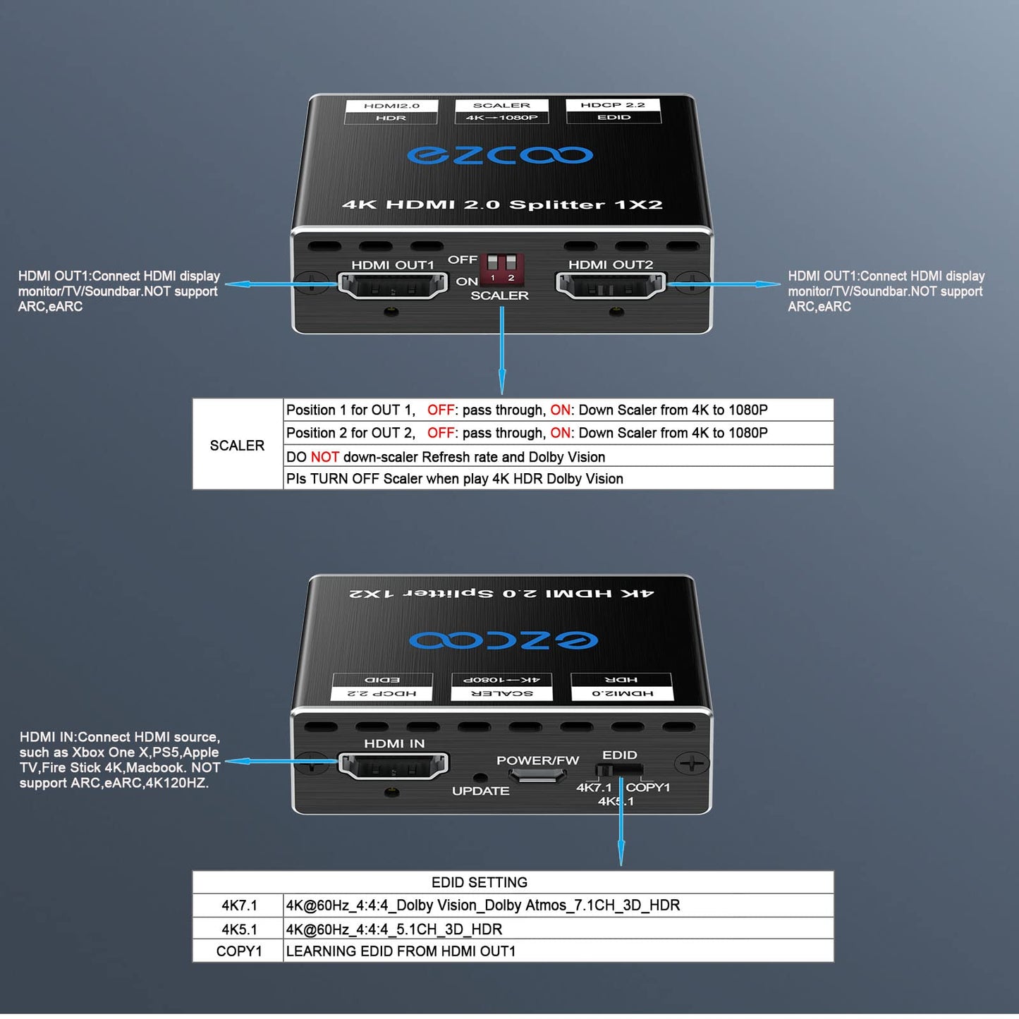 HDMI Splitter 4K 60Hz 1x2 1080P 120Hz HDCP HDR 18Gbps UHD D-olby Vision Atmos Scaler 4K EDID 1080P Dual Monitors HDMI 2.0 Splitter 1 in2 out for PS5,SkyQ,Xbox, Fire Stick BluRay Apple TV Projector