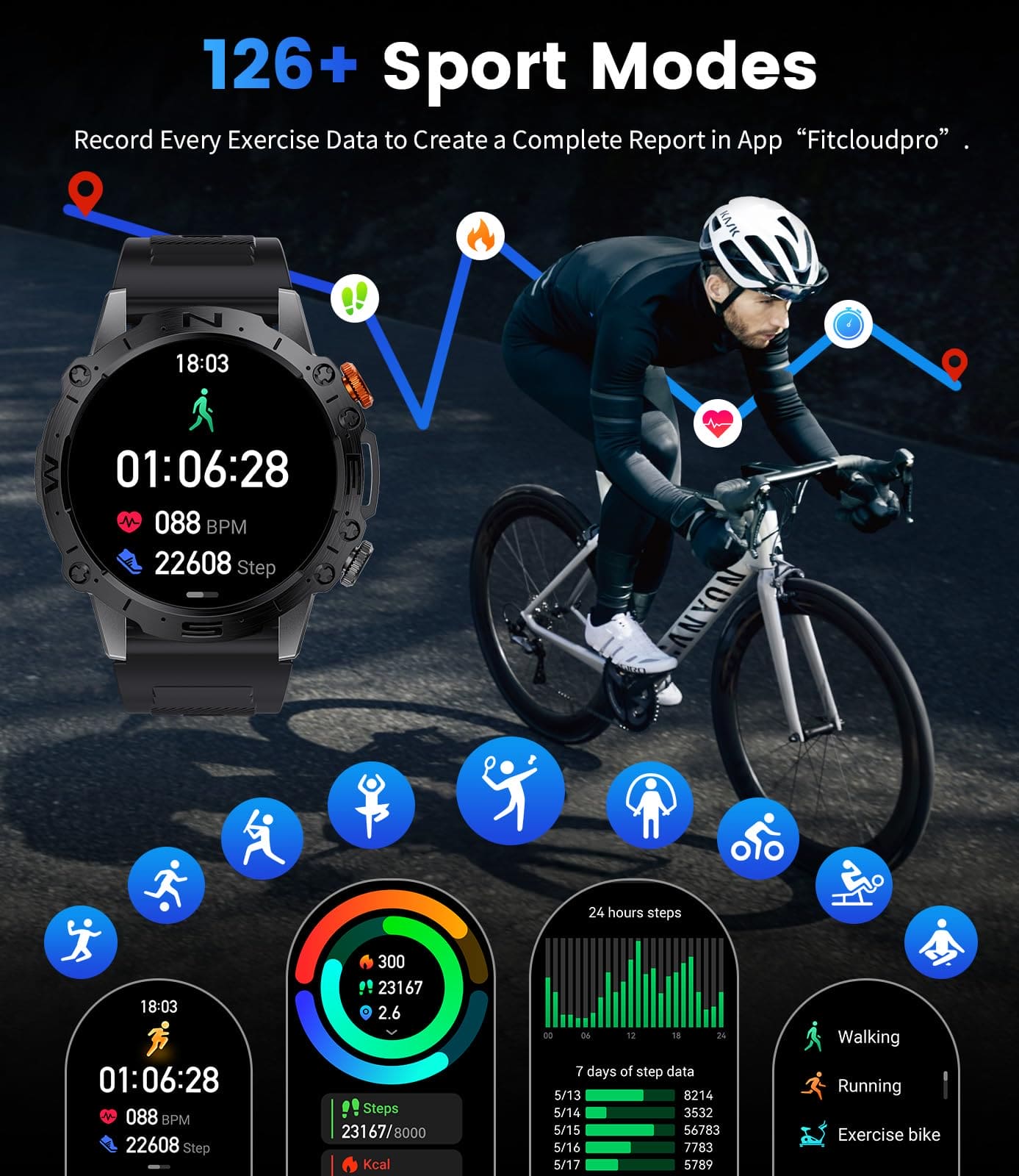 ESFOE 1.43'' AMOLED Military Smart Watches for Men, 5ATM Waterproof/460mAh/126 Sports Modes Fitness Tracker Heart Rate Blood Pressure SpO2 Monitor Tactical Smart Watches Android iOS