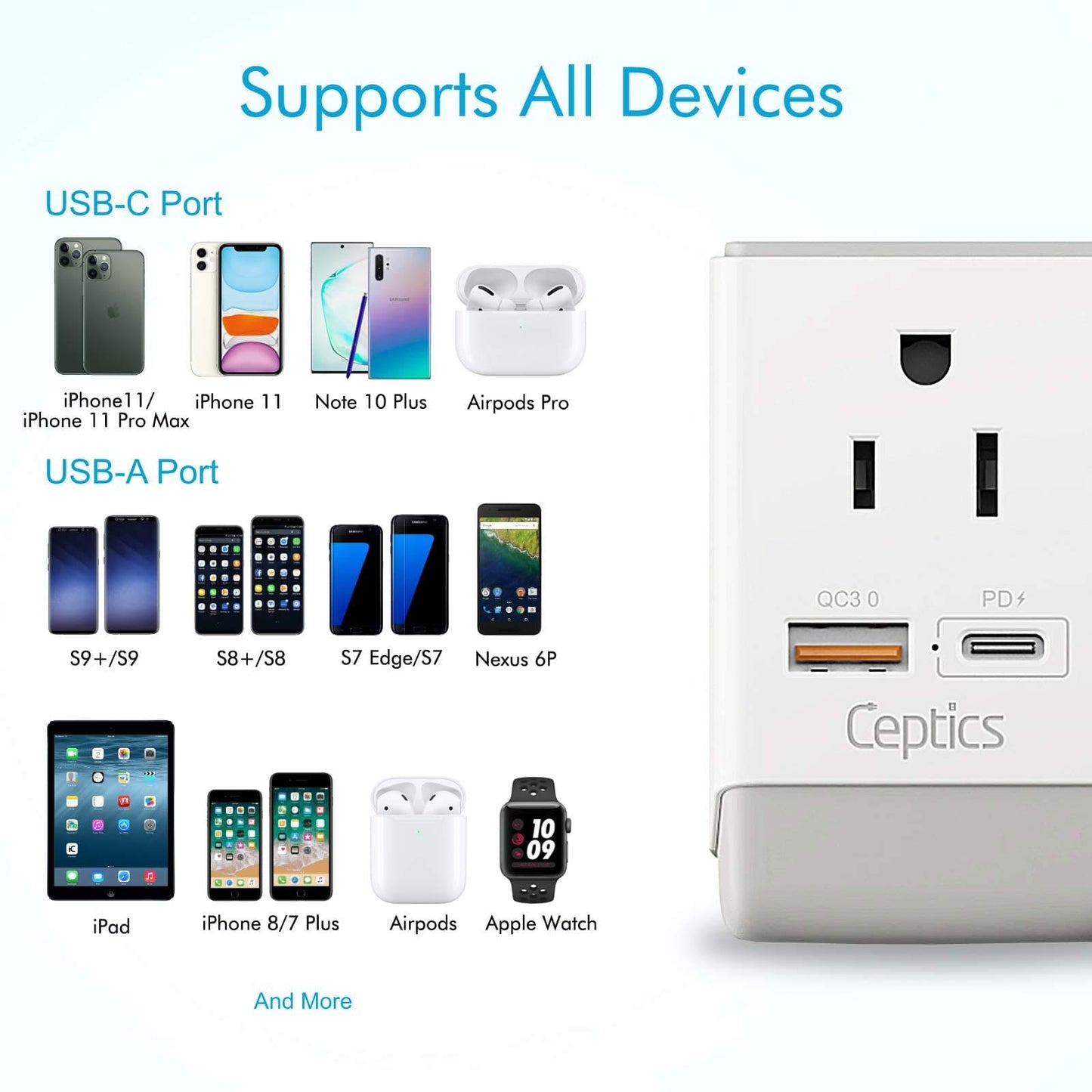 Ceptics UK Ireland Hong Kong Plug Adapter, International Power Plug with USB & USB-C - 2 USA Socket, QC 3.0 & PD - Type G Outlet Adapter for USA to British England Scotland London - Fast Charging