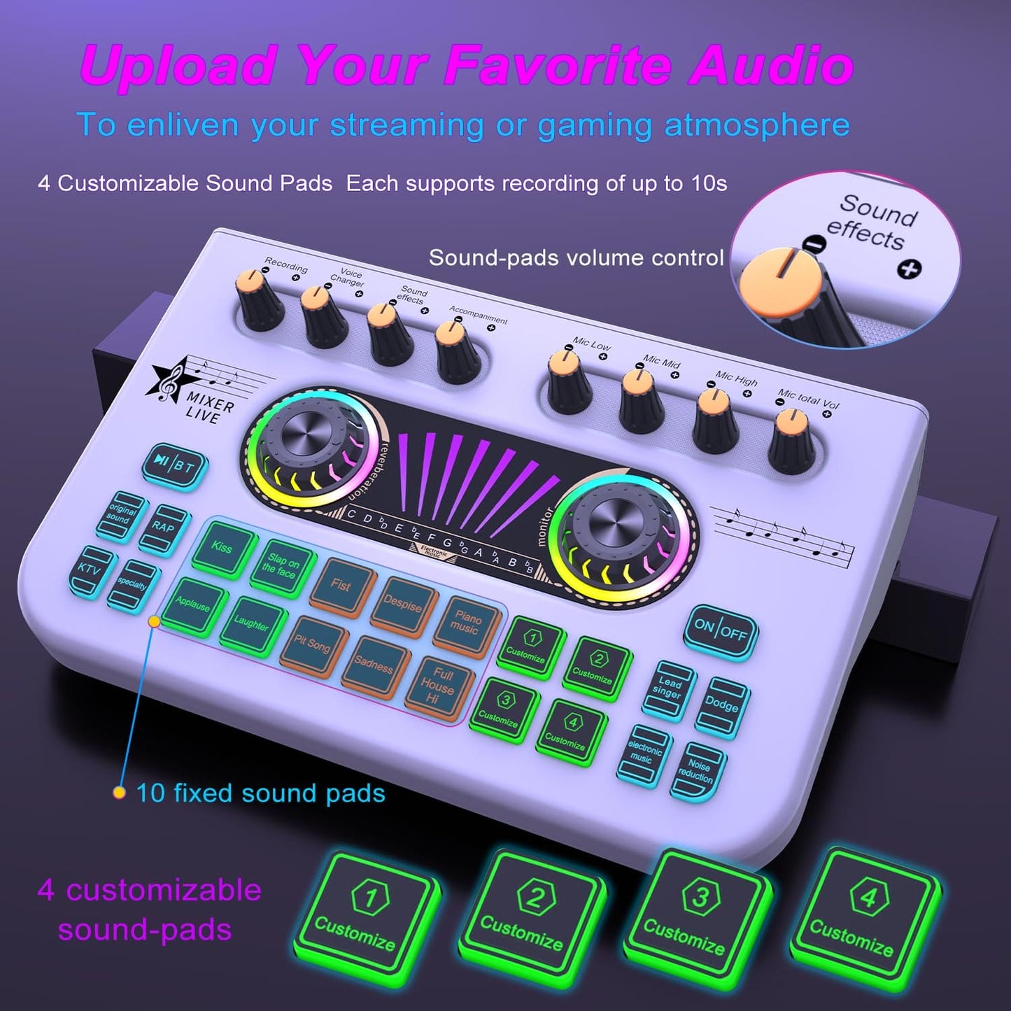 Podcast Equipment Bundle,Audio Interface with Mixer & Vocal Effects, Sound Board, Studio All-in-one XLR DJ Mixer for Phone PC Live Streaming Recording Tiktok YouTube Gaming (X3)