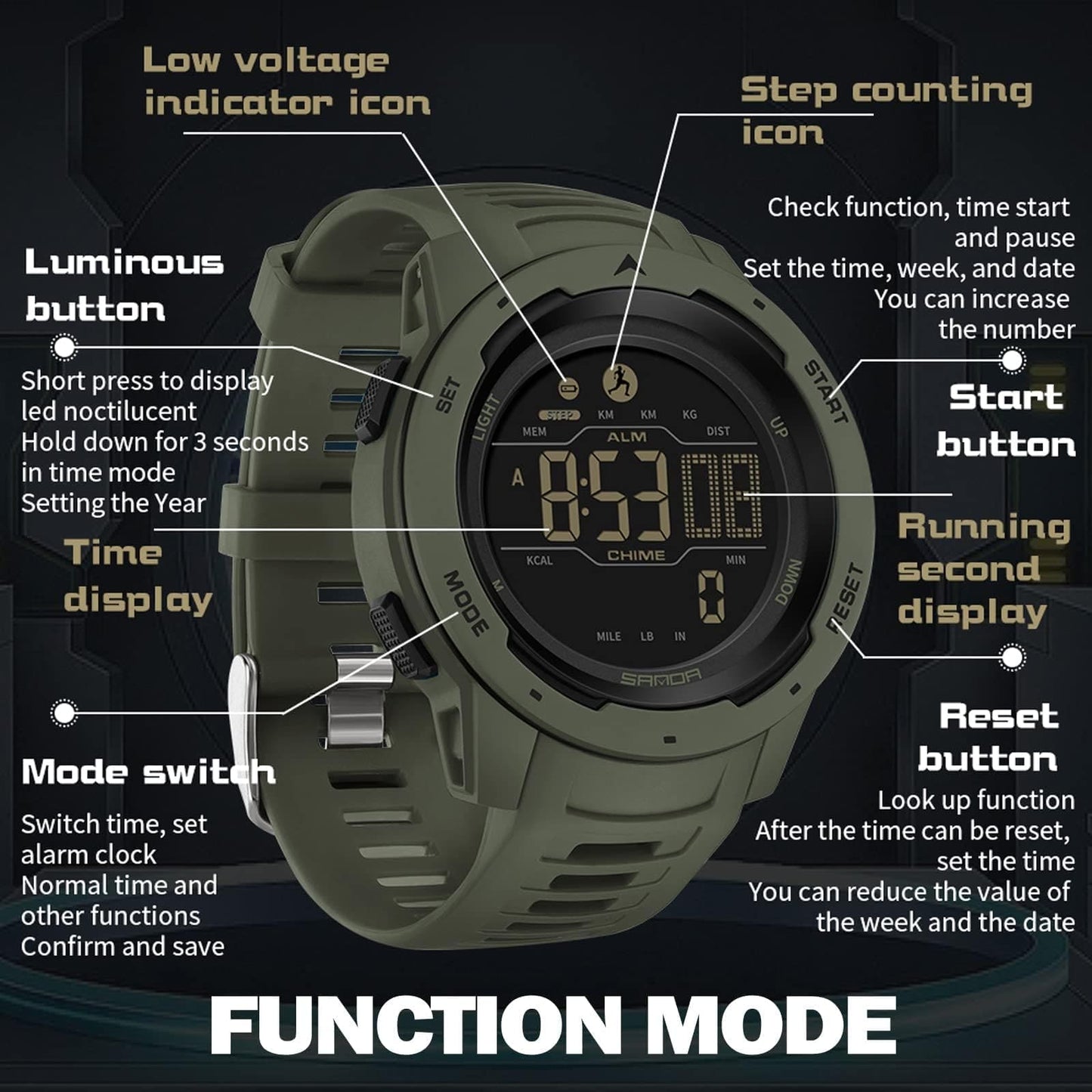 findtime Men's Digital Watch Waterproof Pedometer Watches Sport Watch Step Counter Calorie Military Watch with Stopwatch Alarm LED Backlight Countdown