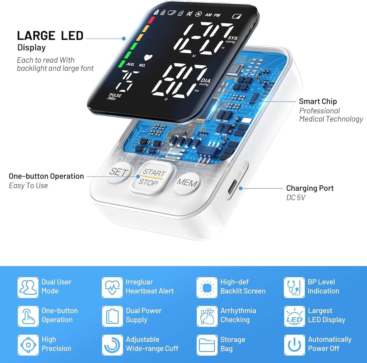 Blood Pressure Monitor Upper Arm Blood Pressure Monitors for Home Use BP Machine with 2x120 Reading Memory Adjustable Arm Cuff 8.7"-15.7" LED Background Light Large Display with Storage Bag - White