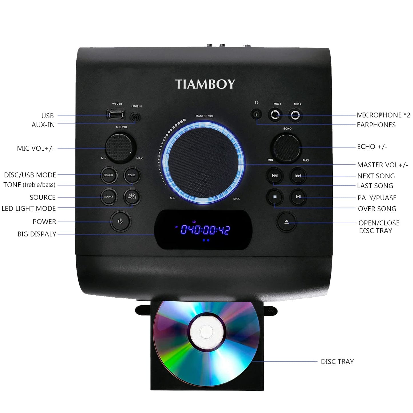 Home Stereo System 100W Partybox with CD Player, Bluetooth/FM Radio, USB/AUX Input, LED Lights, Karaoke Function, Remote Control (TB-P10)