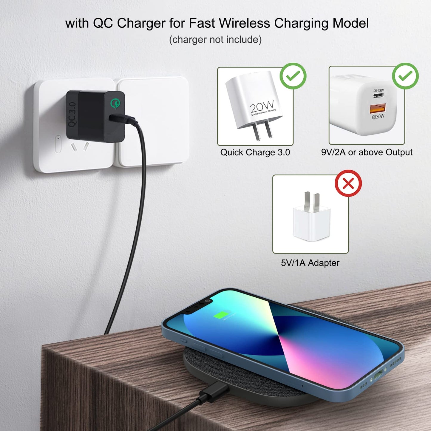 Wireless Charger, Wireless Charging Pad for iPhone 16/15/14/13/12/11/Pro Max/XR/X,15W Max Fast Wireless Charger for Samsung Galaxy S24/S23/S22/S21/S20/S10,HUAWEI Mate RS/P30 Pro and other Qi Phone