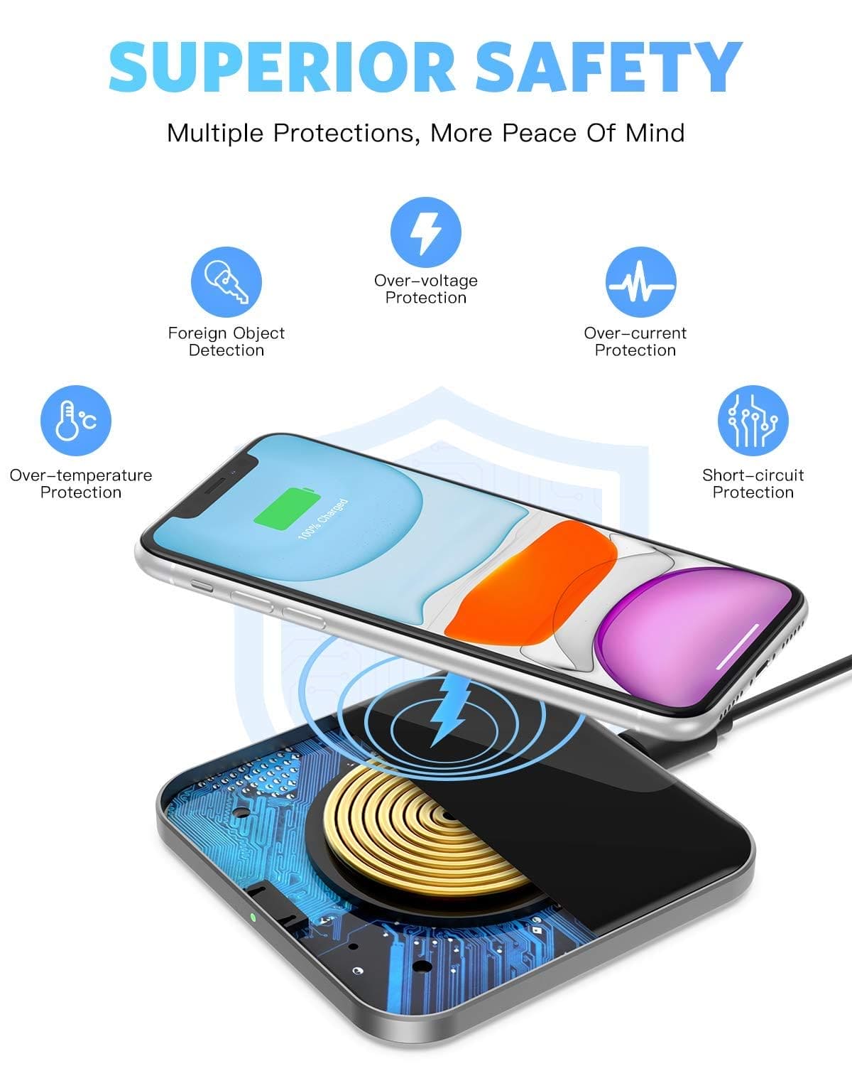 AGPTEK Wireless Charger, Qi-Certified 15W Max Fast Wireless Charging Pad Compatible with iPhone 15/14/13/12/11 Max/XS Max/8, for Samsung Galaxy S24/S23/S22/S20/S10, AirPods Pro, Black (No AC Adapter)