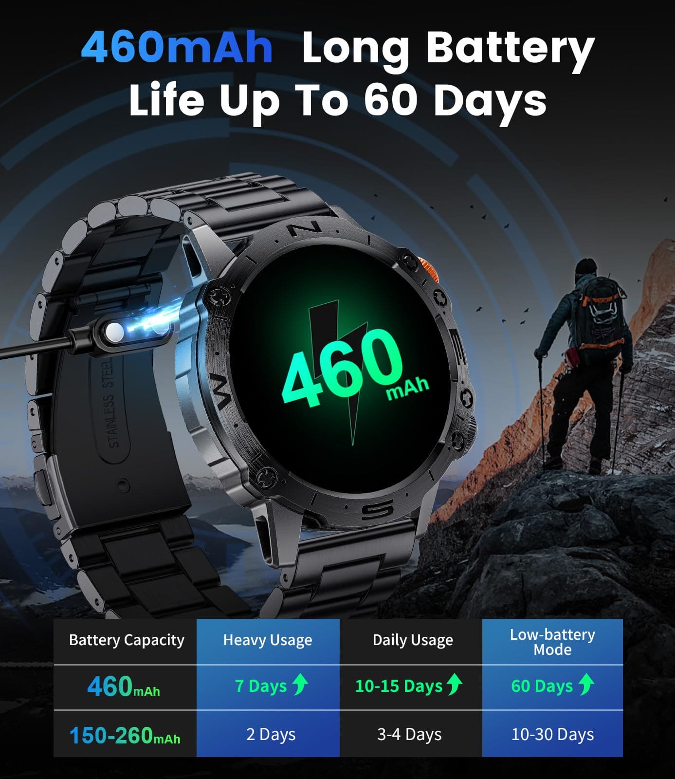 ESFOE 1.43'' AMOLED Military Smart Watches for Men, 5ATM Waterproof/460mAh/126 Sports Modes Fitness Tracker Heart Rate Blood Pressure SpO2 Monitor Tactical Smart Watches Android iOS