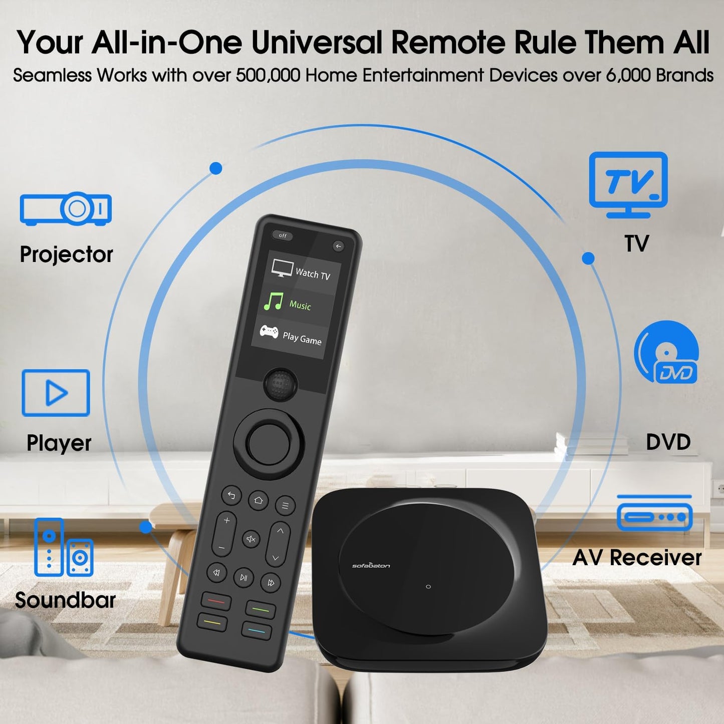 SofaBaton Update X1S Universal Remote Control with Hub and App, All-in-One Smart Universal Remote Control with Customize Activities, Works with Bluetooth/WiFi Devices/Alexa/Google Assistant