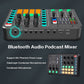 Professional Audio Mixer,Audio Interface with DJ Mixer Live Sound Card Effects and Voice Changer,48V Phantom Power Stereo DJ Studio Streaming, Prefect for Streaming/Podcasting/Gaming