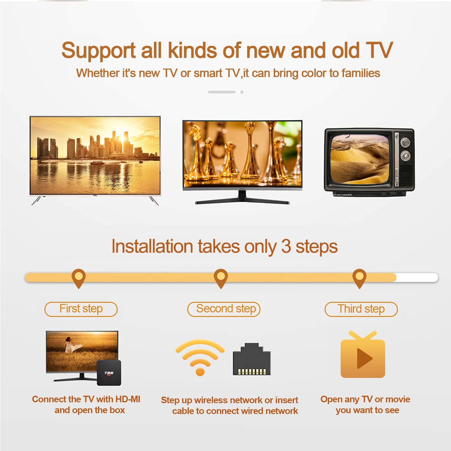 Android 10.0 TV Box T95Super 2GB RAM 16GB ROM H.265 Quad Core Android Box Support 3D 4K H.265 2.4G WiFi Smart TV Box