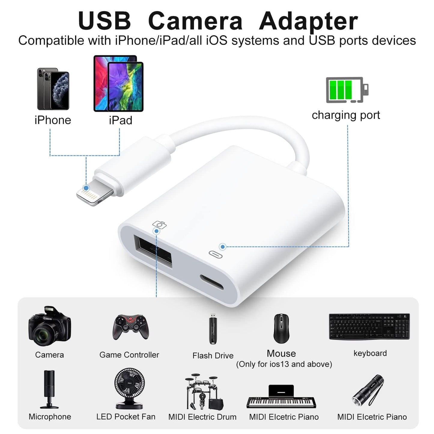 [Apple MFi Certified] USB Camera OTG Adapter with Charging Port, Lightning Male to USB Female Adapter for iPhone/iPad/Card Reader/USB Flash Drive/Keyboard/Mouse Plug and Play