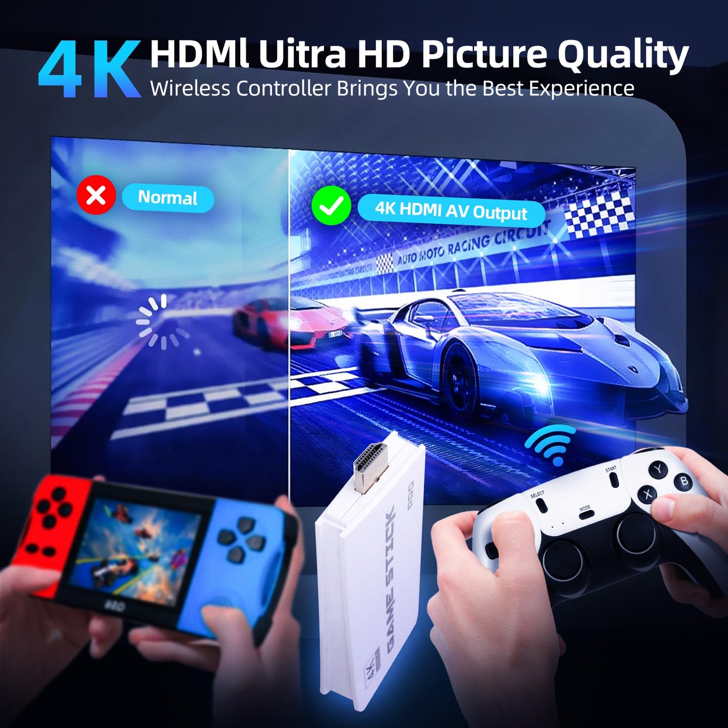 HENTOK Retro Games Console Video Game Consoles with 2Pack Game Controllers, 64GB Built-in Card 30000+ Games, 1080P/720P HDMI Display Arcade