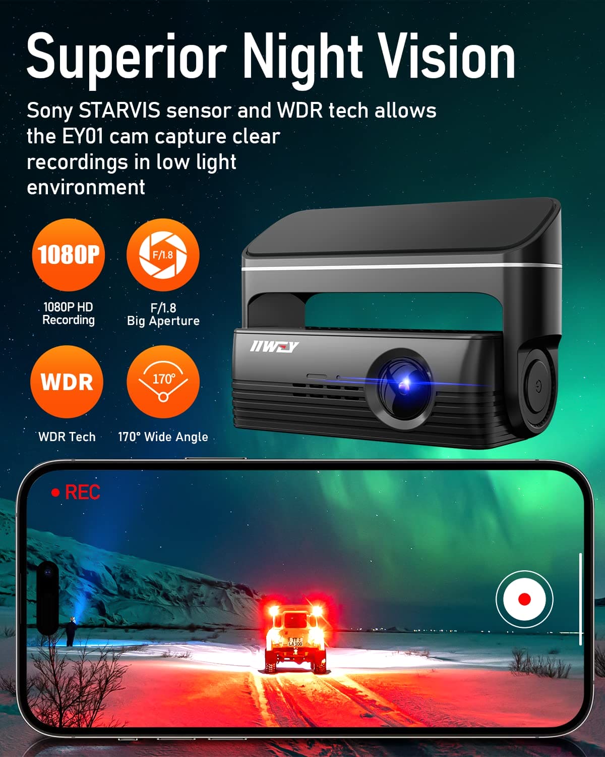 IIWEY WiFi Dash Cam Front 1080P Mini Hidden Car Dashboard Recorder with Super Night Vision, Lens 360° Rotation, App Control for Car, capacitor, G-sensor, Parking Monitor