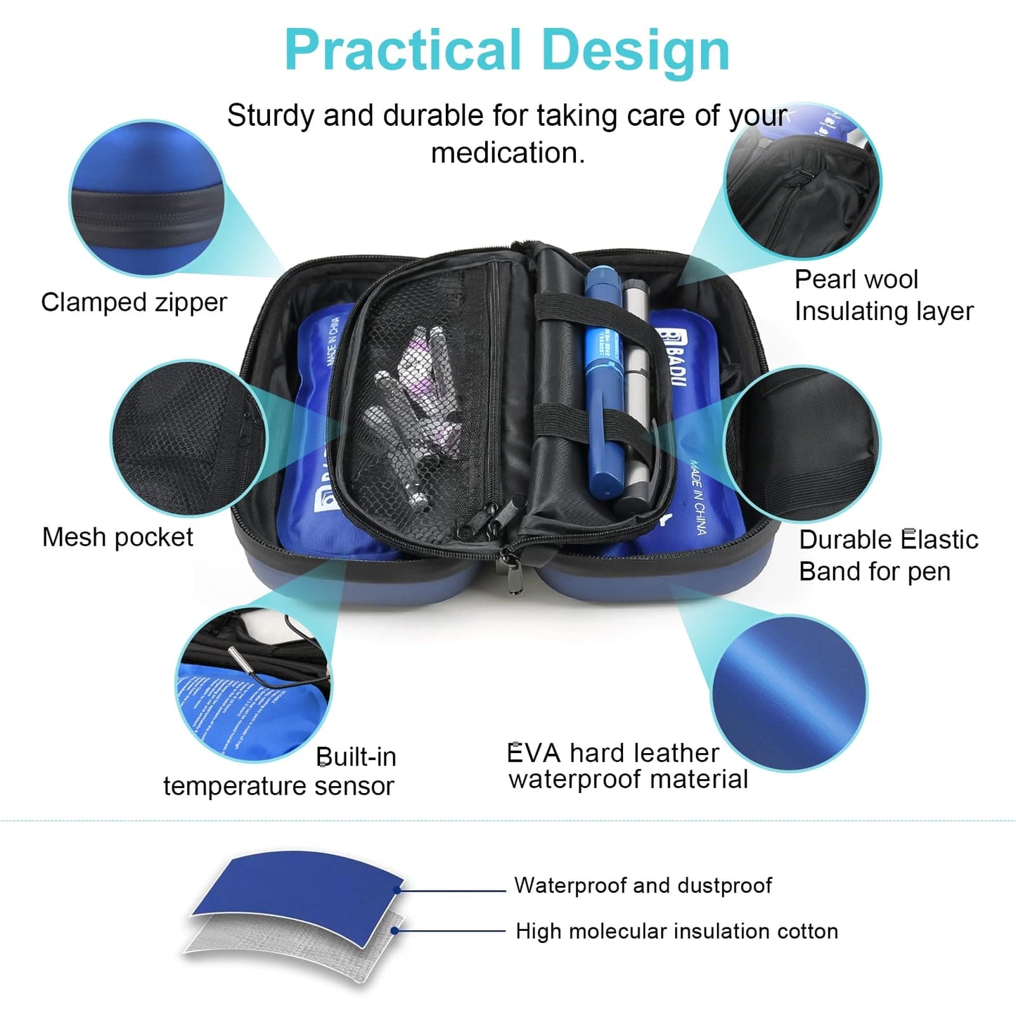 Gosemai 24h Insulin Cooler Travel Case TSA Approved Medication Diabetic Cooler For Travel With Thermometer Temperature Display Refrigerated Medicine Organizer Bag With 2 Ice Pack