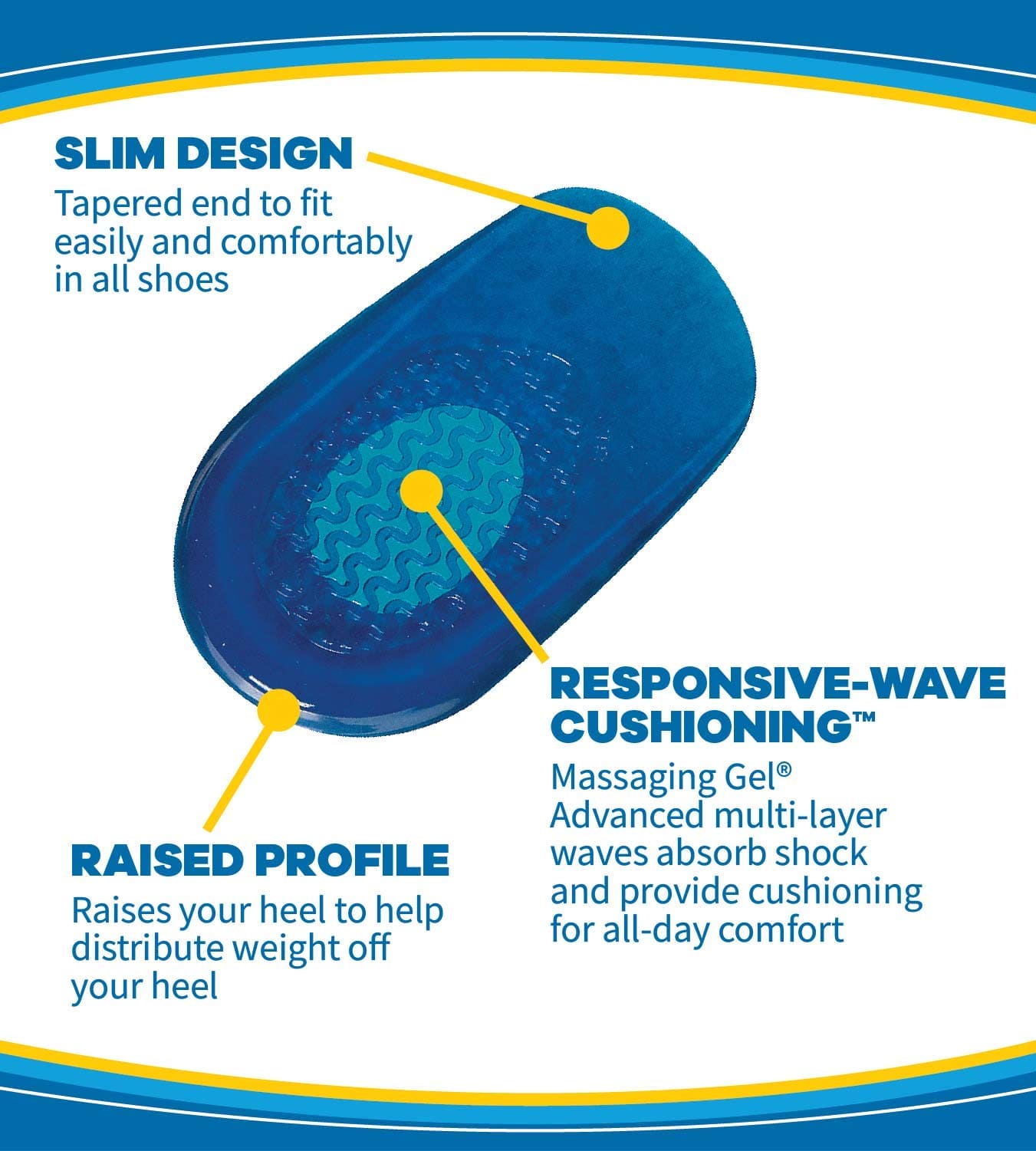 Dr. Scholl's Heel Cushions with Massaging Gel Advanced // All-Day Shock Absorption and Cushioning to Relieve Heel Discomfort (for Women's 6-10, Also Available for Men's 8-13)