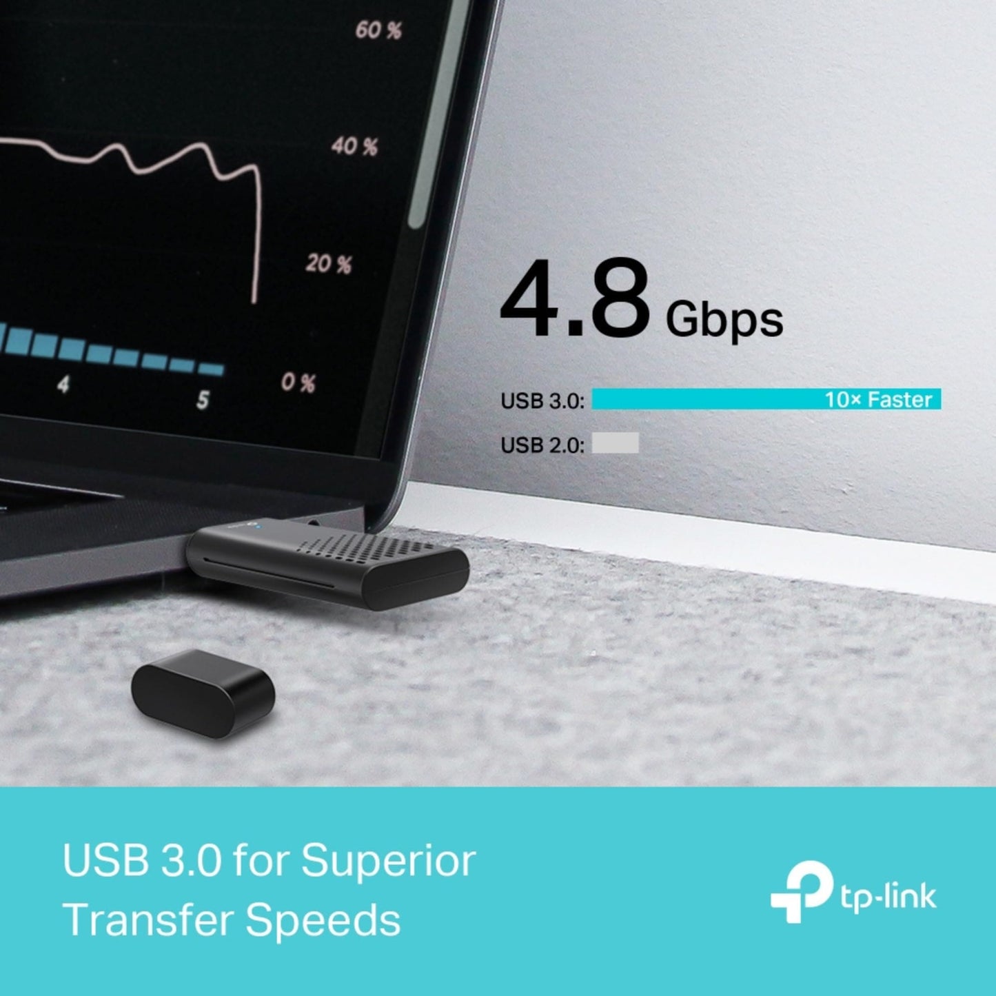 TP-Link AX1800 Dual Band Wi-Fi 6 Wireless USB Adapter, Wi-Fi dongle, SuperSpeed USB 3.0, MU-MIMO, Low- Latency Gaming, Supports Windows 10/11, Highly Secure WPA3, Easy Setup (Archer TX20U)