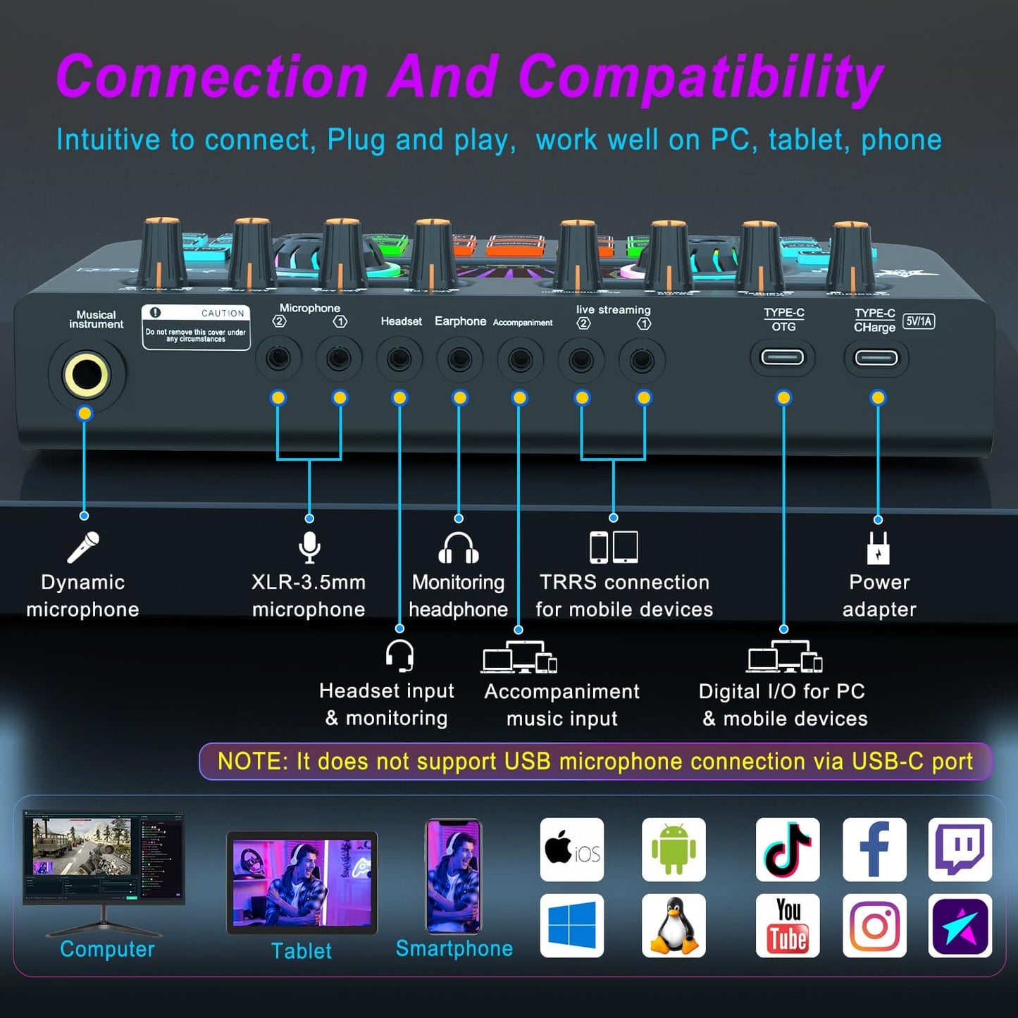 Podcast Equipment Bundle,Audio Interface with Mixer & Vocal Effects, Sound Board, Studio All-in-one XLR DJ Mixer for Phone PC Live Streaming Recording Tiktok YouTube Gaming (X3)