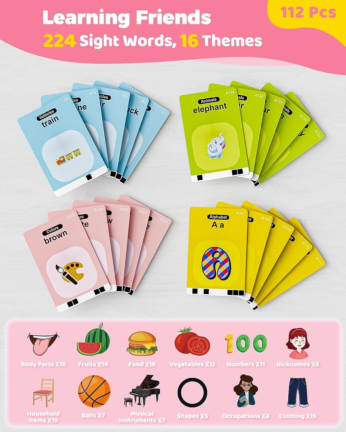 Talking Flash Cards for 2 3 4 5 6 Year Old Old Boys/Girls, Preschool Learning and Reading Toy with 224 British Words, Autism Speech Therapy Toys for Autistic Children, Montessori Toys (224 Words-Pink)