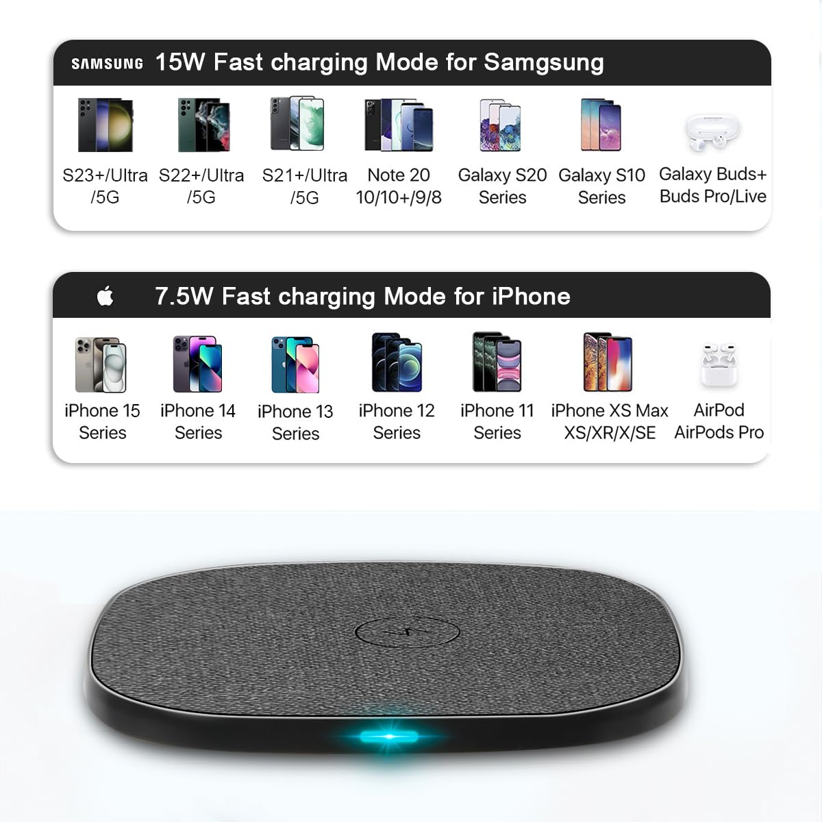 Wireless Charger, Wireless Charging Pad for iPhone 16/15/14/13/12/11/Pro Max/XR/X,15W Max Fast Wireless Charger for Samsung Galaxy S24/S23/S22/S21/S20/S10,HUAWEI Mate RS/P30 Pro and other Qi Phone