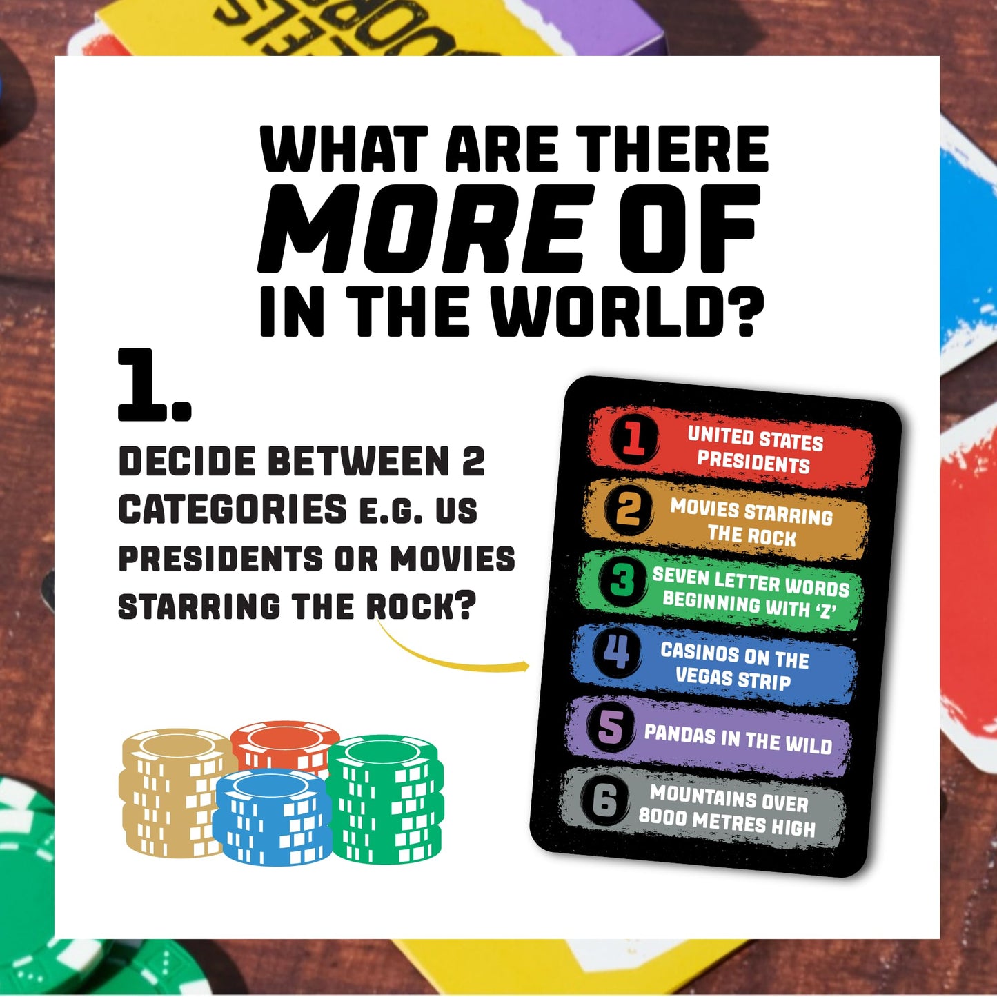 Wheels Vs Doors Board Game | What Are There More of In The World? | The Trivia Game of Laughter, Discussion and Debate for Kids 8+ and Adults |