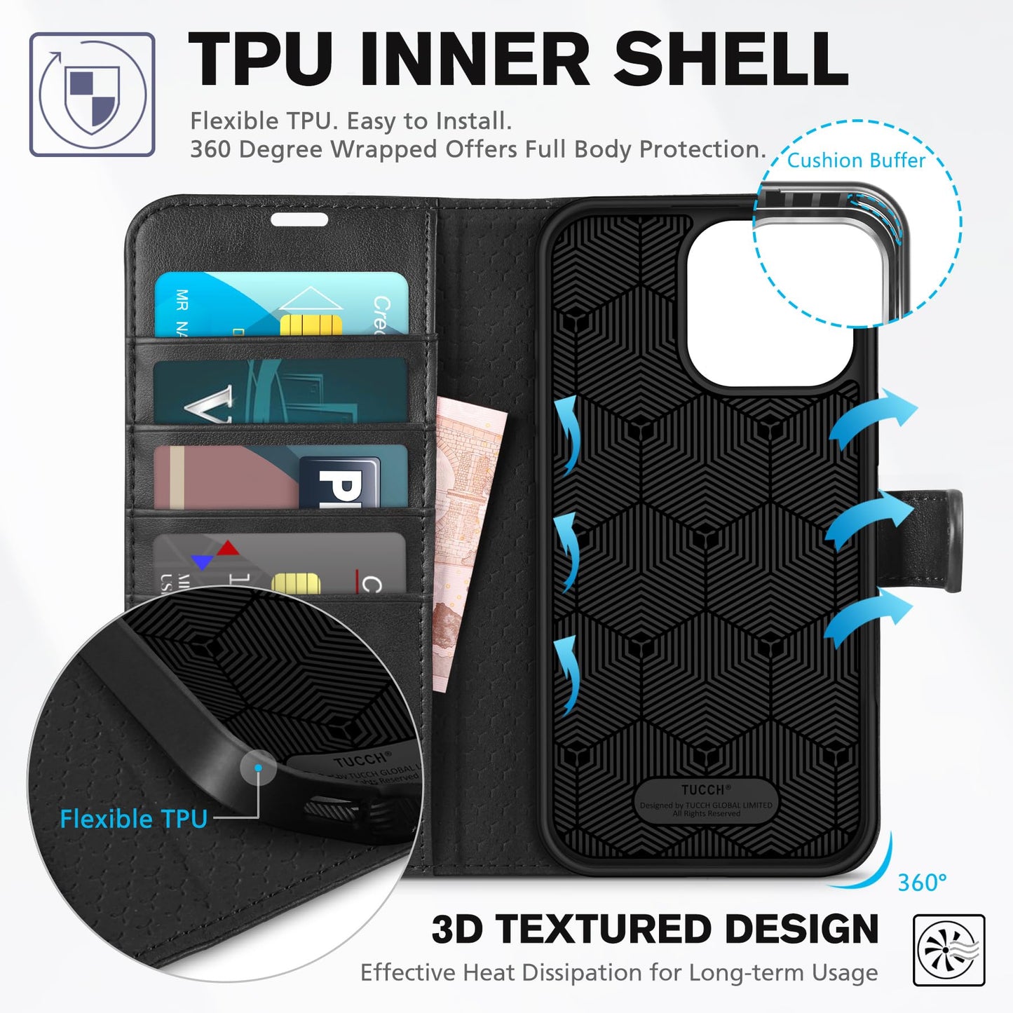 TUCCH Case for iPhone 16 Pro Max (6.9") 2024, Magnetic Protective PU Leather Wallet Stand Foldable Flip Case with[RFID Blocking][Card Holders][Shockproof TPU] Compatible with iPhone16 Pro Max, Black