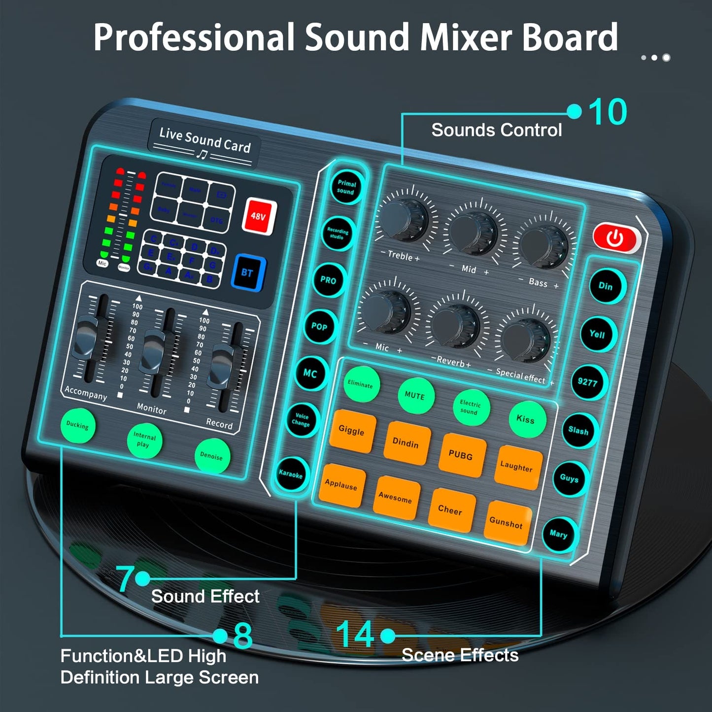 Professional Audio Mixer,Audio Interface with DJ Mixer Live Sound Card Effects and Voice Changer,48V Phantom Power Stereo DJ Studio Streaming, Prefect for Streaming/Podcasting/Gaming