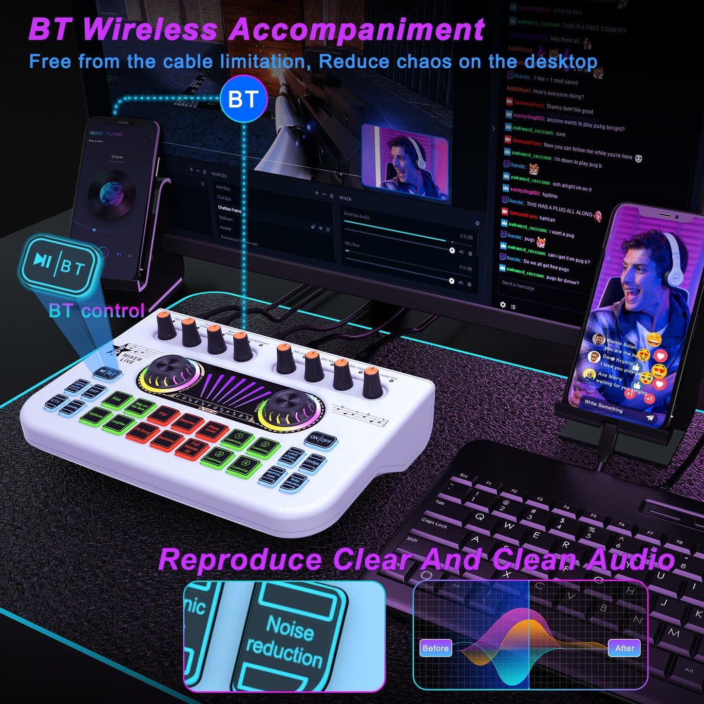 Podcast Equipment Bundle,Audio Interface with Mixer & Vocal Effects, Sound Board, Studio All-in-one XLR DJ Mixer for Phone PC Live Streaming Recording Tiktok YouTube Gaming (X3)