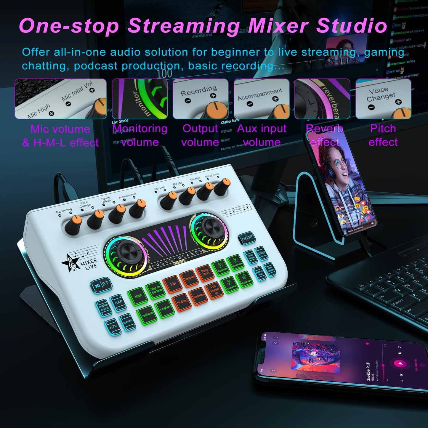 Podcast Equipment Bundle,Audio Interface with Mixer & Vocal Effects, Sound Board, Studio All-in-one XLR DJ Mixer for Phone PC Live Streaming Recording Tiktok YouTube Gaming (X3)